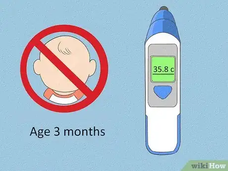 Image titled Use a Thermometer Step 3