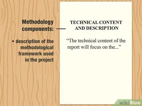 Image titled Write a Technical Report Step 6