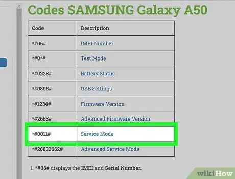Image titled Put Your Android in Service Mode Step 3