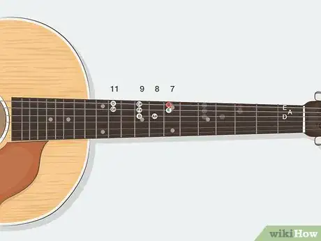 Image titled Learn Guitar Scales Step 10