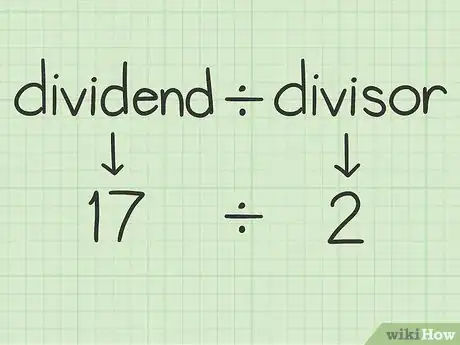 Image titled Divide Odd Numbers by 2 Step 1