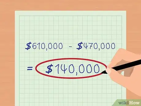 Image titled Calculate Shareholders' Equity Step 4