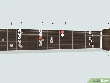 Image titled Learn Guitar Scales Step 19
