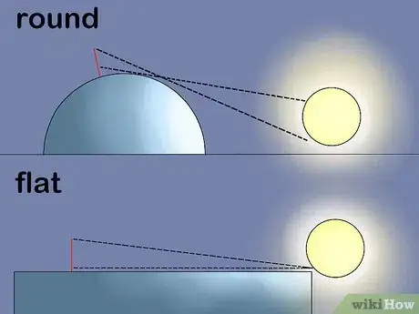 Image titled Prove the Earth Is Round Step 9