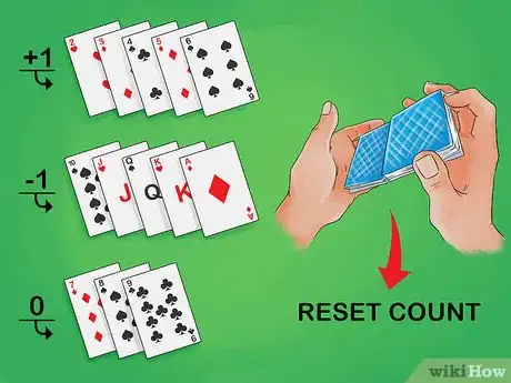 Image titled Count Cards in Blackjack Step 2