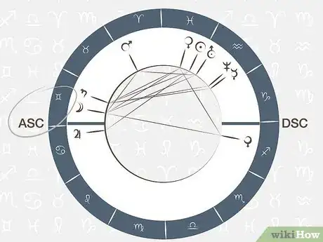 Image titled What Is My Chart Ruler in Astrology Step 3