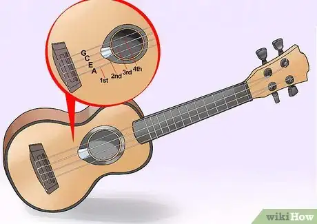 Image titled Tune a Ukulele Step 3