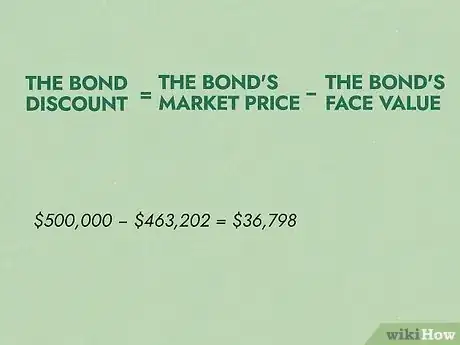 Image titled Calculate Bond Discount Rate Step 12