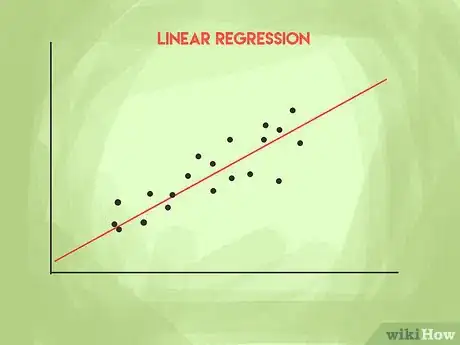 Image titled Conduct Data Analysis Step 7