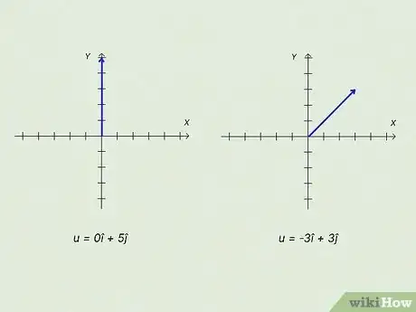 Image titled Find Direction of a Vector Step 14