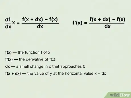 Image titled Find the Derivative from a Graph Step 3