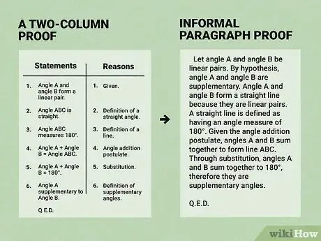 Image titled Do Math Proofs Step 9