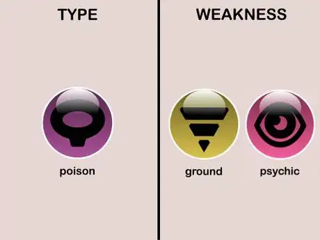 Image titled Poison type Weaknesses (Pokémon)