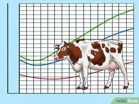 Image titled Cull Cattle Step 1