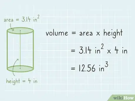 Image titled Calculate the Volume of a Cylinder Step 4