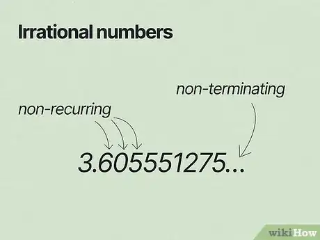 Image titled Tell if a Number Is Rational or Irrational Step 8