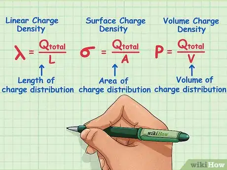 Image titled Calculate Electric Flux Step 13