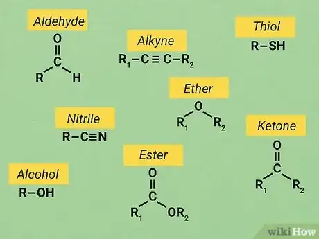 Image titled Pass Organic Chemistry Step 9