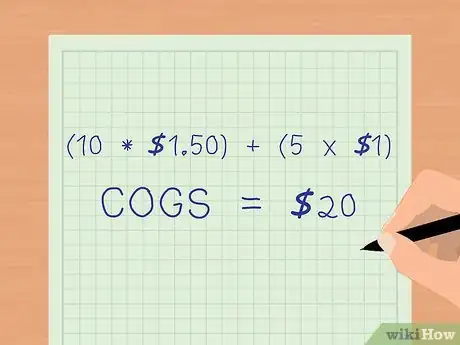 Image titled Calculate COGS Step 10