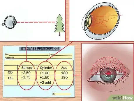 Image titled Measure Astigmatism Step 4