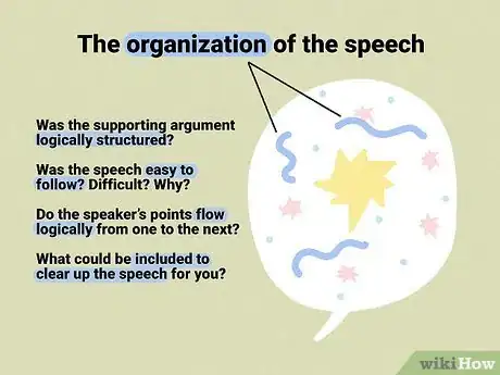 Image titled Evaluate a Speech Step 7