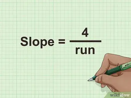 Image titled Understand Slope (in Algebra) Step 8