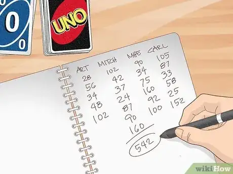 Image titled Spicy Uno Rules Step 13
