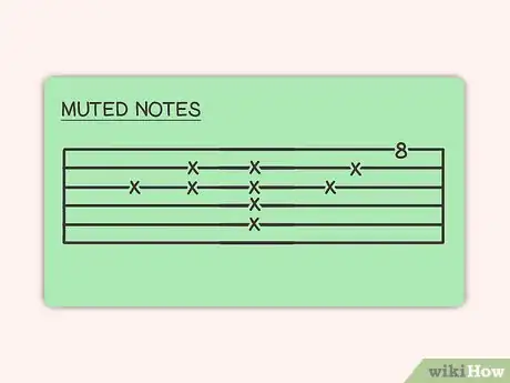 Image titled Write Guitar Tablature Step 5