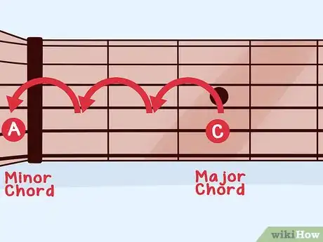 Image titled Solo over Chord Progressions Step 11