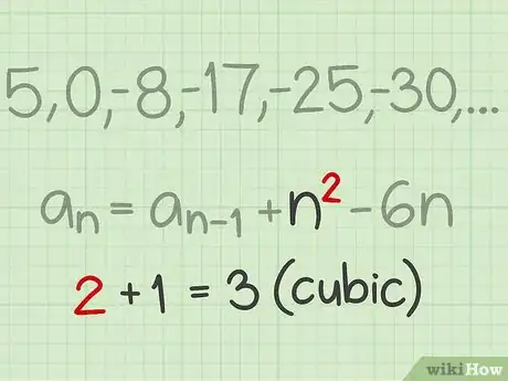 Image titled Solve Recurrence Relations Step 12