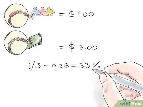 Image titled Calculate Contribution Margin Step 5