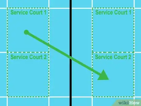 Image titled Play Badminton Doubles Step 1