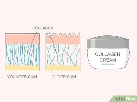 Image titled Tighten Face Skin Step 1