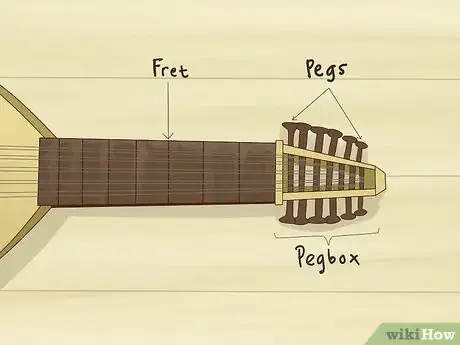 Image titled Play the Lute Step 1