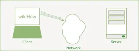 Image titled Create a Network Application in Java Step13.png