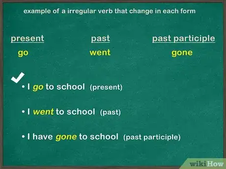 Image titled Learn English Irregular Verbs Step 4