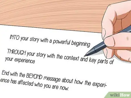 Image titled Write a Life Story Essay Step 13