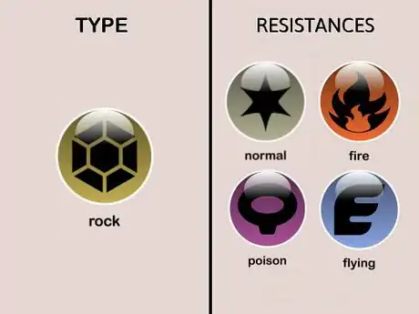 Image titled Rock type Resistances (Pokémon)