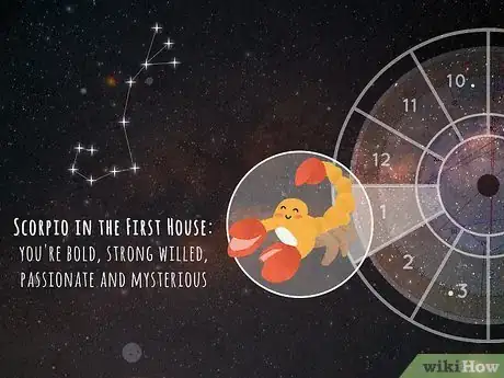 Image titled What Is the First House in Astrology Step 11