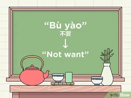 Image titled Say No in Chinese Step 10