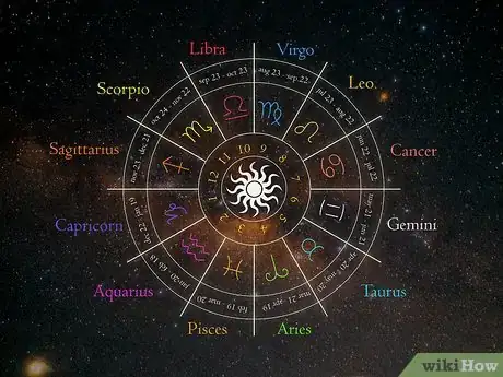 Image titled Write a Horoscope Column Step 9