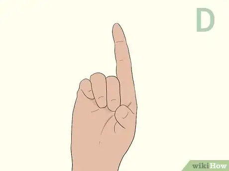 Image titled Fingerspell the Alphabet in American Sign Language Step 4