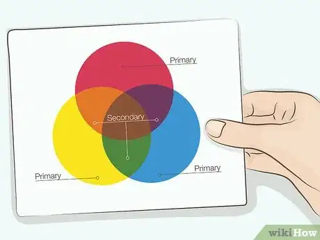 Image titled Practice Color Theory Step 1