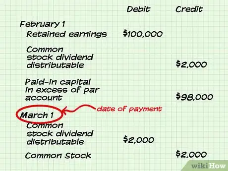 Image titled Account for Dividends Paid Step 12