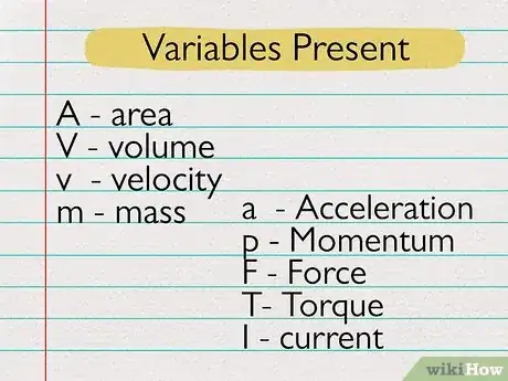 Image titled Pass a Physics Exam Step 7