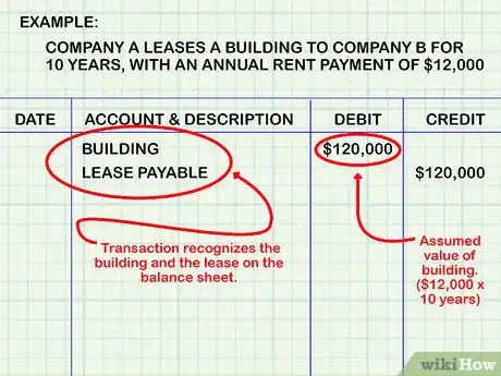 Image titled Account for a Capital Lease Step 6