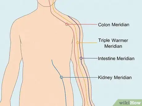 Image titled Stop Nausea With Acupressure Step 17