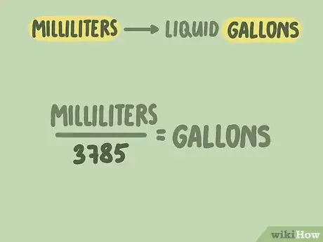 Image titled Calculate Gallons Step 6