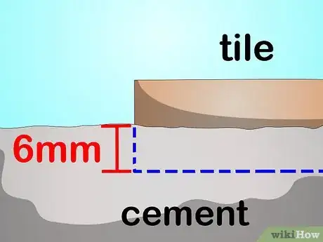 Image titled Lay a Porcelain Tile Exterior Patio Step 3