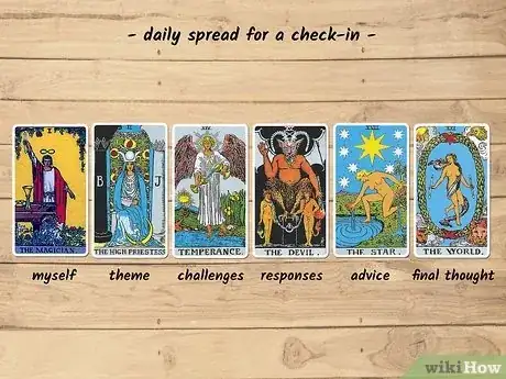 Image titled Daily Tarot Spread Step 1